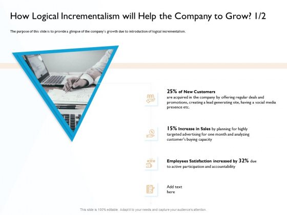 Hit And Trial Approach How Logical Incrementalism Will Help The Company To Grow Site Ppt Professional Display PDF
