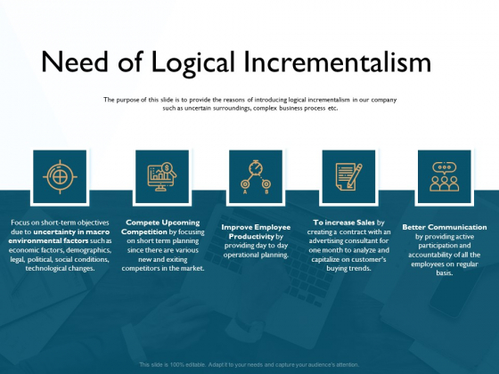 Hit And Trial Approach Need Of Logical Incrementalism Ppt Slides Inspiration PDF Hit And Trial Approach Need Of Logical Incrementalism Ppt Slides Inspiration PDF