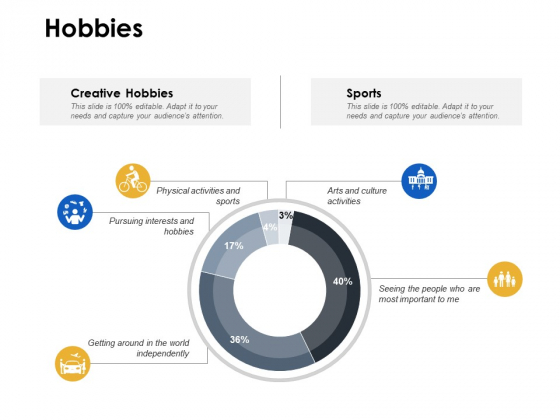 Hobbies Management Ppt Powerpoint Presentation Infographic Template Graphics Pictures Hobbies Management Ppt Powerpoint Presentation Infographic Template Graphics Pictures
