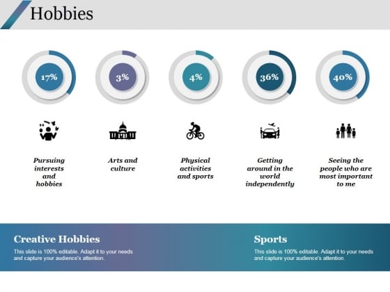 Hobbies Ppt PowerPoint Presentation Infographics Format Hobbies Ppt PowerPoint Presentation Infographics Format