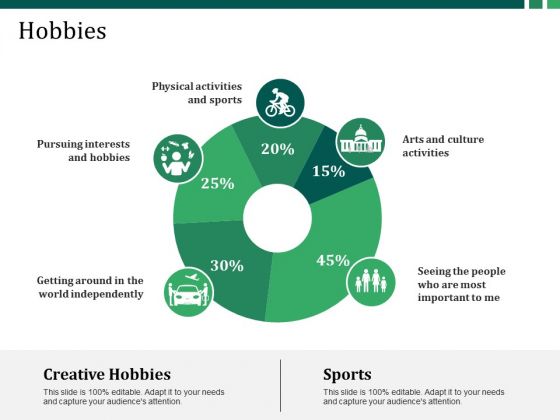 Hobbies Ppt PowerPoint Presentation Layouts Example Topics Hobbies Ppt PowerPoint Presentation Layouts Example Topics