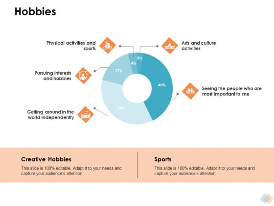 Hobbies Ppt PowerPoint Presentation Pictures Inspiration Hobbies Ppt PowerPoint Presentation Pictures Inspiration