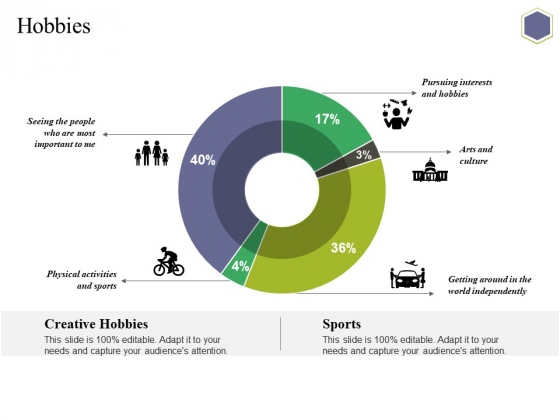 Hobbies Ppt PowerPoint Presentation Show Master Slide Hobbies Ppt PowerPoint Presentation Show Master Slide