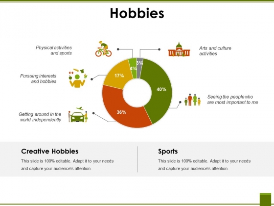 Hobbies Ppt PowerPoint Presentation Show Templates Hobbies Ppt PowerPoint Presentation Show Templates