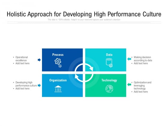 Holistic Approach For Developing High Performance Culture Ppt PowerPoint Presentation Gallery Templates PDF Holistic Approach For Developing High Performance Culture Ppt PowerPoint Presentation Gallery Templates PDF