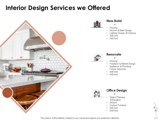 Home Decor Services Appointment Proposal Interior Design Services We Offered Slides PDF