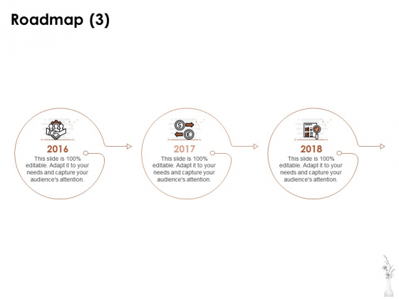 Home Decor Services Appointment Proposal Roadmap 2016 To 2018 Ppt Infographic Template Summary PDF Home Decor Services Appointment Proposal Roadmap 2016 To 2018 Ppt Infographic Template Summary PDF