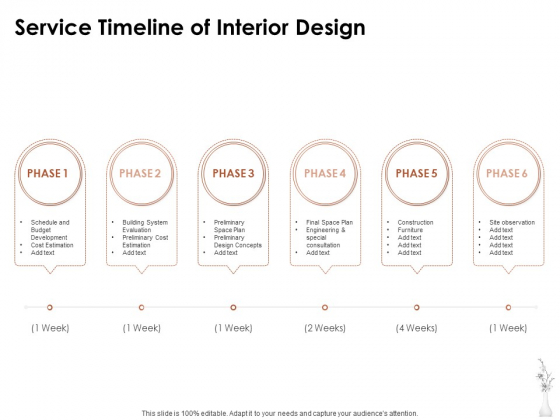 Home Decor Services Appointment Proposal Service Timeline Of Interior Design Themes PDF Home Decor Services Appointment Proposal Service Timeline Of Interior Design Themes PDF