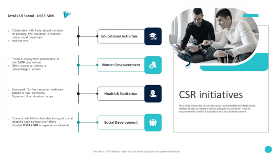 Home Decoration Company Profile CSR Initiatives Diagrams PDF Home Decoration Company Profile CSR Initiatives Diagrams PDF