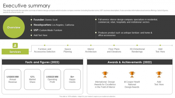 Home Interior Styling Services Company Profile Executive Summary Sample PDF Home Interior Styling Services Company Profile Executive Summary Sample PDF