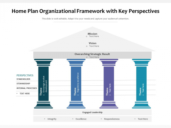 Home Plan Organizational Framework With Key Perspectives Ppt PowerPoint Presentation Gallery Examples PDF Home Plan Organizational Framework With Key Perspectives Ppt PowerPoint Presentation Gallery Examples PDF