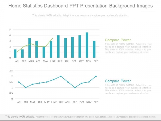 Home Statistics Dashboard Ppt Presentation Background Images Home Statistics Dashboard Ppt Presentation Background Images