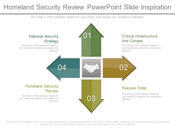 Homeland Security Review Powerpoint Slide Inspiration Homeland Security Review Powerpoint Slide Inspiration