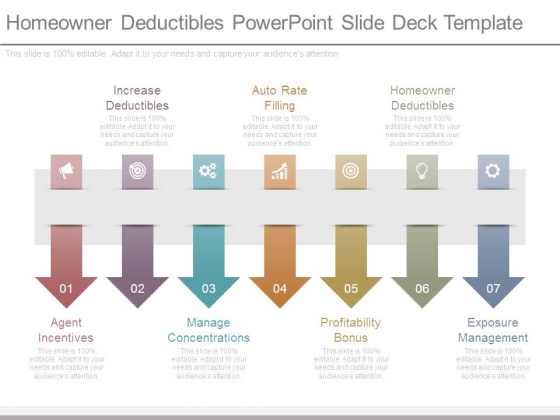Homeowner Deductibles Powerpoint Slide Deck Template Homeowner Deductibles Powerpoint Slide Deck Template