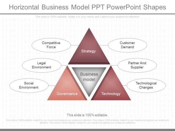 Horizontal Business Model Ppt Powerpoint Shapes