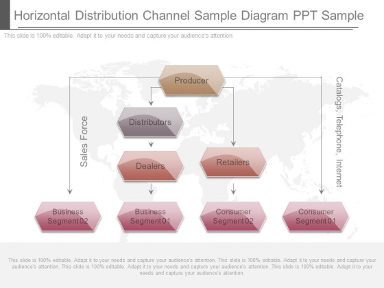 Horizontal Distribution Channel Sample Diagram Ppt Sample