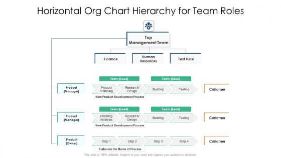 Horizontal Org Chart Hierarchy For Team Roles Ppt PowerPoint Presentation File Structure PDF Horizontal Org Chart Hierarchy For Team Roles Ppt PowerPoint Presentation File Structure PDF