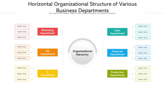 Horizontal Organizational Structure Of Various Business Departments Ppt PowerPoint Presentation File Gridlines PDF Horizontal Organizational Structure Of Various Business Departments Ppt PowerPoint Presentation File Gridlines PDF