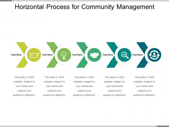 Horizontal Process For Community Management Ppt PowerPoint Presentation Gallery Format Ideas PDF