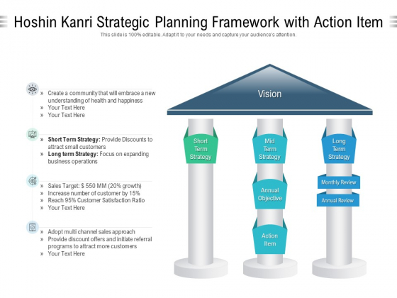 Hoshin Kanri Strategic Planning Framework With Action Item Ppt PowerPoint Presentation Gallery Example Topics PDF Hoshin Kanri Strategic Planning Framework With Action Item Ppt PowerPoint Presentation Gallery Example Topics PDF