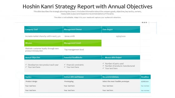Hoshin Kanri Strategy Report With Annual Objectives Ppt PowerPoint Presentation Gallery Clipart PDF Hoshin Kanri Strategy Report With Annual Objectives Ppt PowerPoint Presentation Gallery Clipart PDF