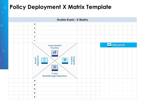 Hoshin Policy Deployment Strategic Planning X Matrix Template Themes PDF