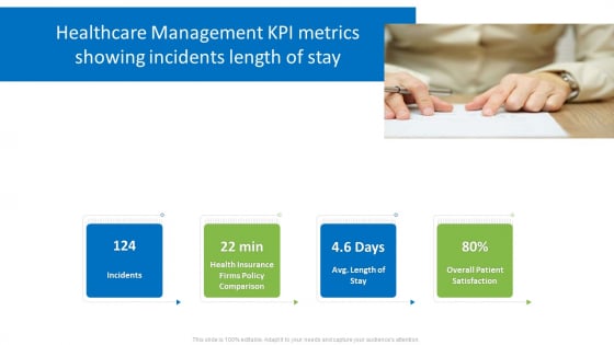 Hospital Administration Healthcare Management KPI Metrics Showing Incidents Length Of Stay Ppt File Introduction PDF