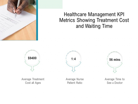 Hospital Management Healthcare Management KPI Metrics Showing Treatment Cost And Waiting Time Ppt Inspiration PDF
