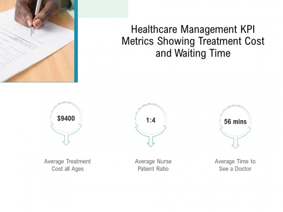Hospital Management Healthcare Management KPI Metrics Showing Treatment Cost And Waiting Time Ppt Inspiration PDF Hospital Management Healthcare Management KPI Metrics Showing Treatment Cost And Waiting Time Ppt Inspiration PDF