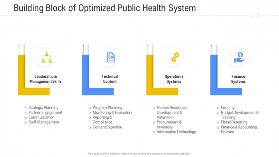 Hospital Management System Building Block Of Optimized Public Health System Background PDF Hospital Management System Building Block Of Optimized Public Health System Background PDF