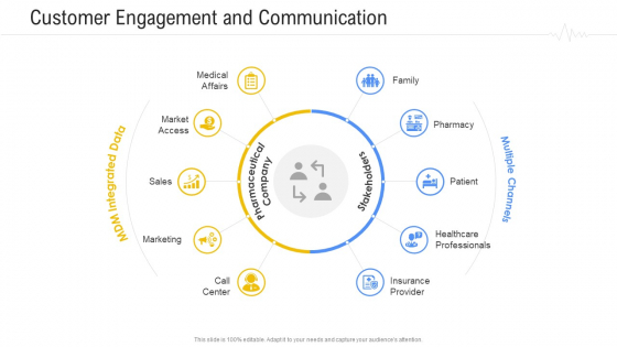 Hospital Management System Customer Engagement And Communication Clipart PDF Hospital Management System Customer Engagement And Communication Clipart PDF