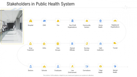 Hospital Management System Stakeholders In Public Health System Designs PDF
