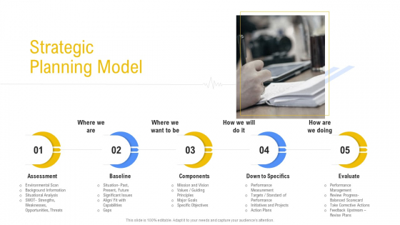 Hospital Management System Strategic Planning Model Microsoft PDF Hospital Management System Strategic Planning Model Microsoft PDF