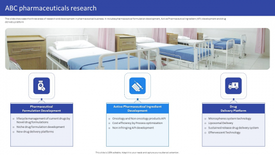 Hospital Medical Research Company Profile ABC Pharmaceuticals Research Elements PDF Hospital Medical Research Company Profile ABC Pharmaceuticals Research Elements PDF