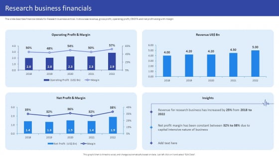 Hospital Medical Research Company Profile Research Business Financials Rules PDF Hospital Medical Research Company Profile Research Business Financials Rules PDF