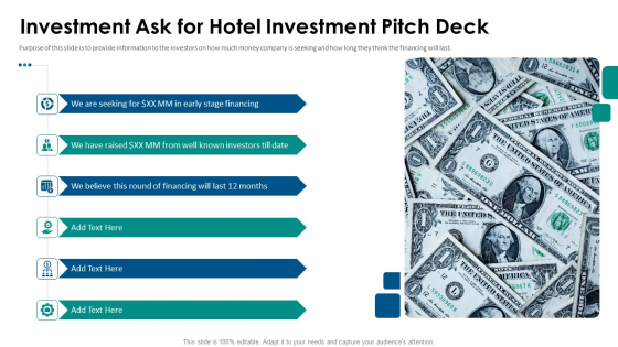 Hospitality Fundraising Investment Ask For Hotel Investment Pitch Deck Pictures PDF Hospitality Fundraising Investment Ask For Hotel Investment Pitch Deck Pictures PDF