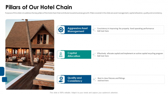 Hospitality Fundraising Pillars Of Our Hotel Chain Infographics PDF
