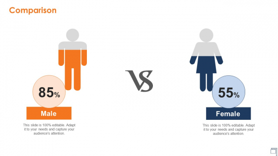 Hospitality Industry Comparison Ppt Inspiration Professional PDF Hospitality Industry Comparison Ppt Inspiration Professional PDF