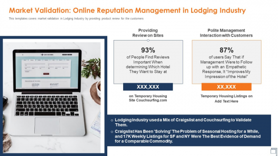 Hospitality Industry Market Validation Online Reputation Management In Lodging Industry Guidelines PDF