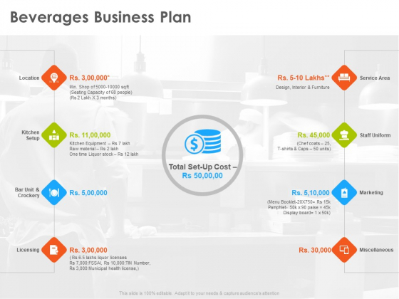 Hotel And Tourism Planning Beverages Business Plan Icons PDF Hotel And Tourism Planning Beverages Business Plan Icons PDF