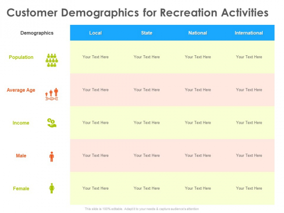 Hotel And Tourism Planning Customer Demographics For Recreation Activities Microsoft PDF