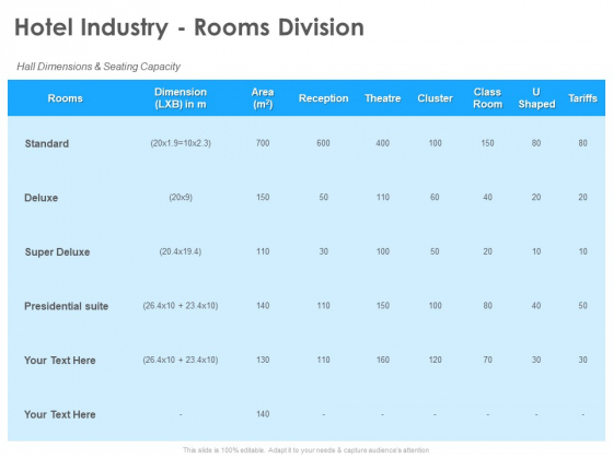 Hotel And Tourism Planning Hotel Industry Rooms Division Clipart PDF Hotel And Tourism Planning Hotel Industry Rooms Division Clipart PDF