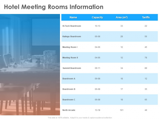 Hotel And Tourism Planning Hotel Meeting Rooms Information Summary PDF