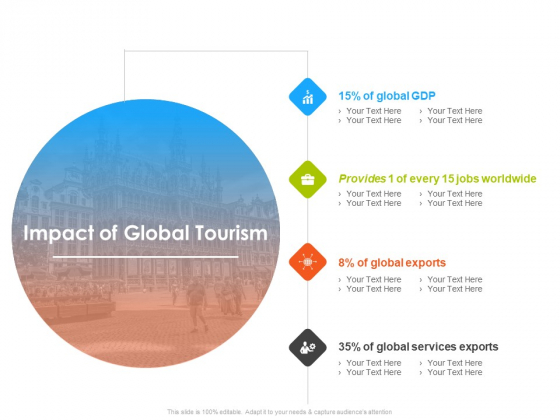 Hotel And Tourism Planning Impact Of Global Tourism Graphics PDF Hotel And Tourism Planning Impact Of Global Tourism Graphics PDF