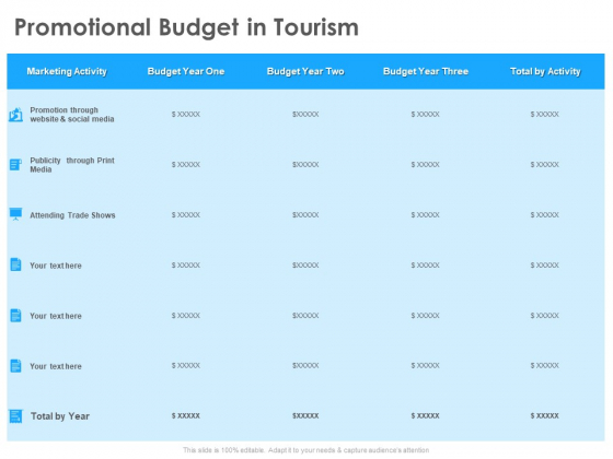 Hotel And Tourism Planning Promotional Budget In Tourism Designs PDF Hotel And Tourism Planning Promotional Budget In Tourism Designs PDF