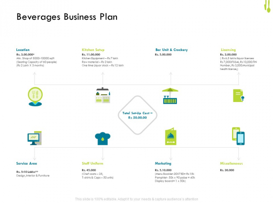 Hotel Management Plan Beverages Business Plan Brochure PDF Hotel Management Plan Beverages Business Plan Brochure PDF
