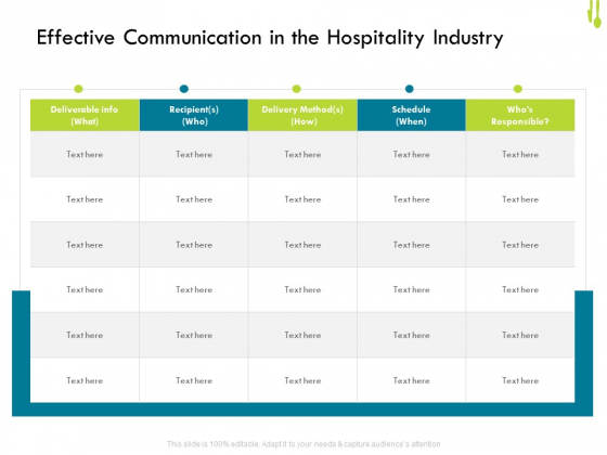 Hotel Management Plan Effective Communication In The Hospitality Industry Professional PDF