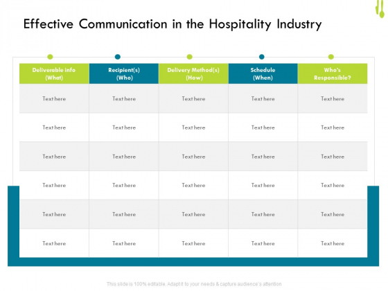 Hotel Management Plan Effective Communication In The Hospitality Industry Professional PDF Hotel Management Plan Effective Communication In The Hospitality Industry Professional PDF