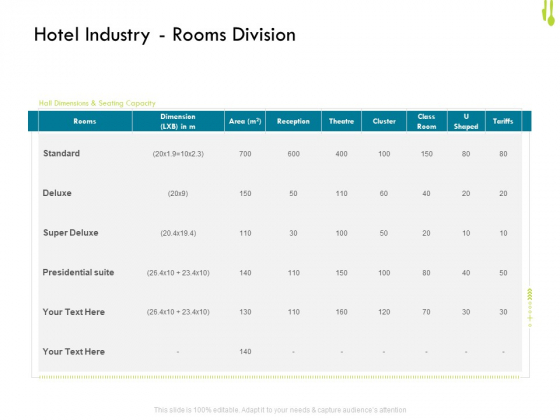 Hotel Management Plan Hotel Industry Rooms Division Introduction PDF Hotel Management Plan Hotel Industry Rooms Division Introduction PDF