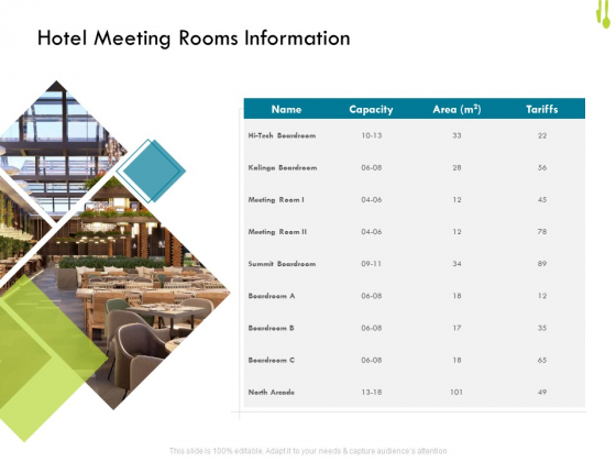 Hotel Management Plan Hotel Meeting Rooms Information Download PDF